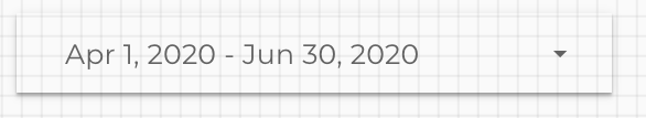 Google Data Studio Date Selector