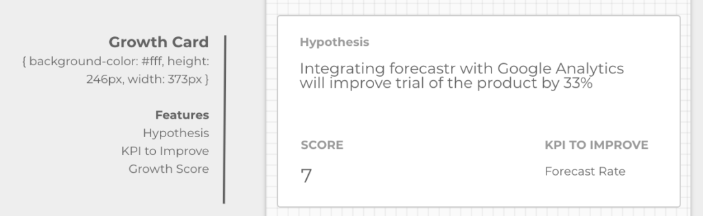 Growth Data Card featuring hypothesis, KPI to improve and Growth Score