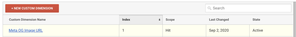 List of Custom Dimensions that have been created in Google Analytics Admin.
